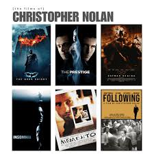 Tom Colland Christopher Nolan Movie: Net Worth
